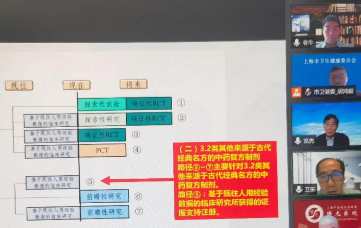 集智聚力，应势而谋，我校政协委员同心抗疫彰显中医力量