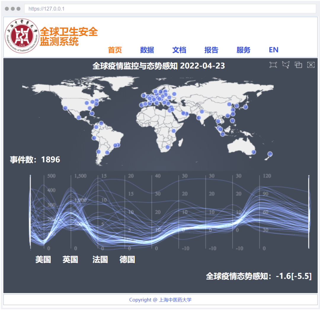 我校中医药国际化发展研究中心贡献智库智慧，筑起阻断疫情蔓延的“防火墙”